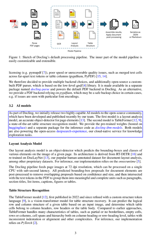 RAG with visual grounding